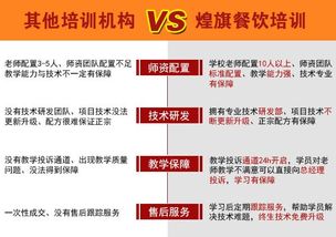東莞強勁煌旗深圳分公司 專業豆腐腦培訓，開啟餐飲管理新篇章
